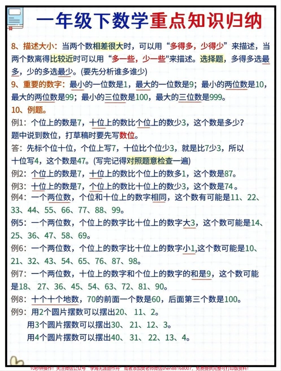 一年级下册数学重点知识点归纳总结#教育 #小学数学 #数学思维 #学习 #每天学习一点点.pdf_第3页