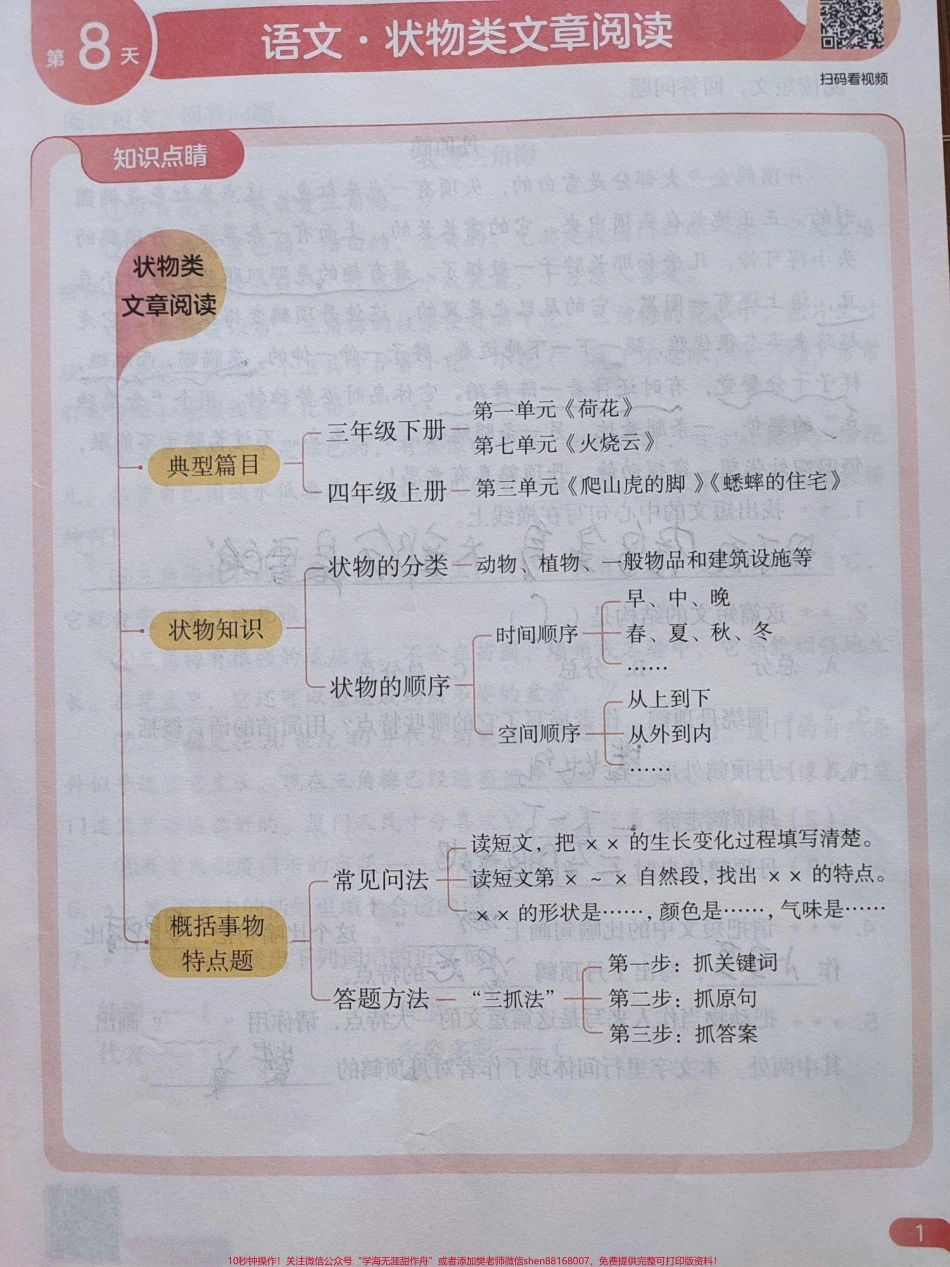 21天预复习语数英(第2周-高途3升4)#21天预复习语数英(第2周-高途3升4) √全套自主学习方案→暑假衔接#3升4.pdf_第3页