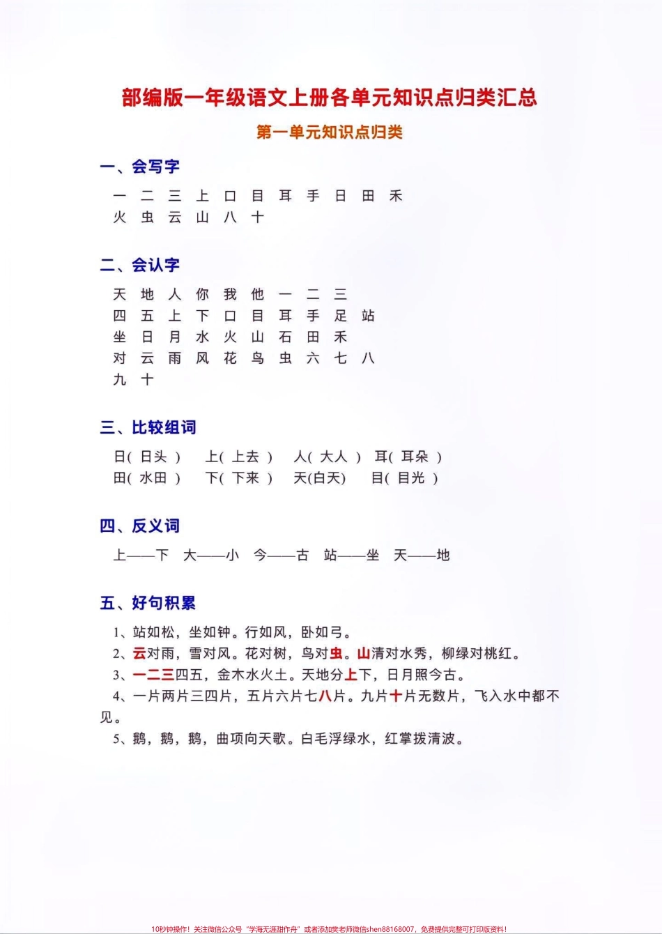 部编版一年级上册语文1-8单元基础知识点归纳总结需要的家长收藏打印#家长收藏孩子受益 #教育 #每天学习一点点 #知识分享.pdf_第1页