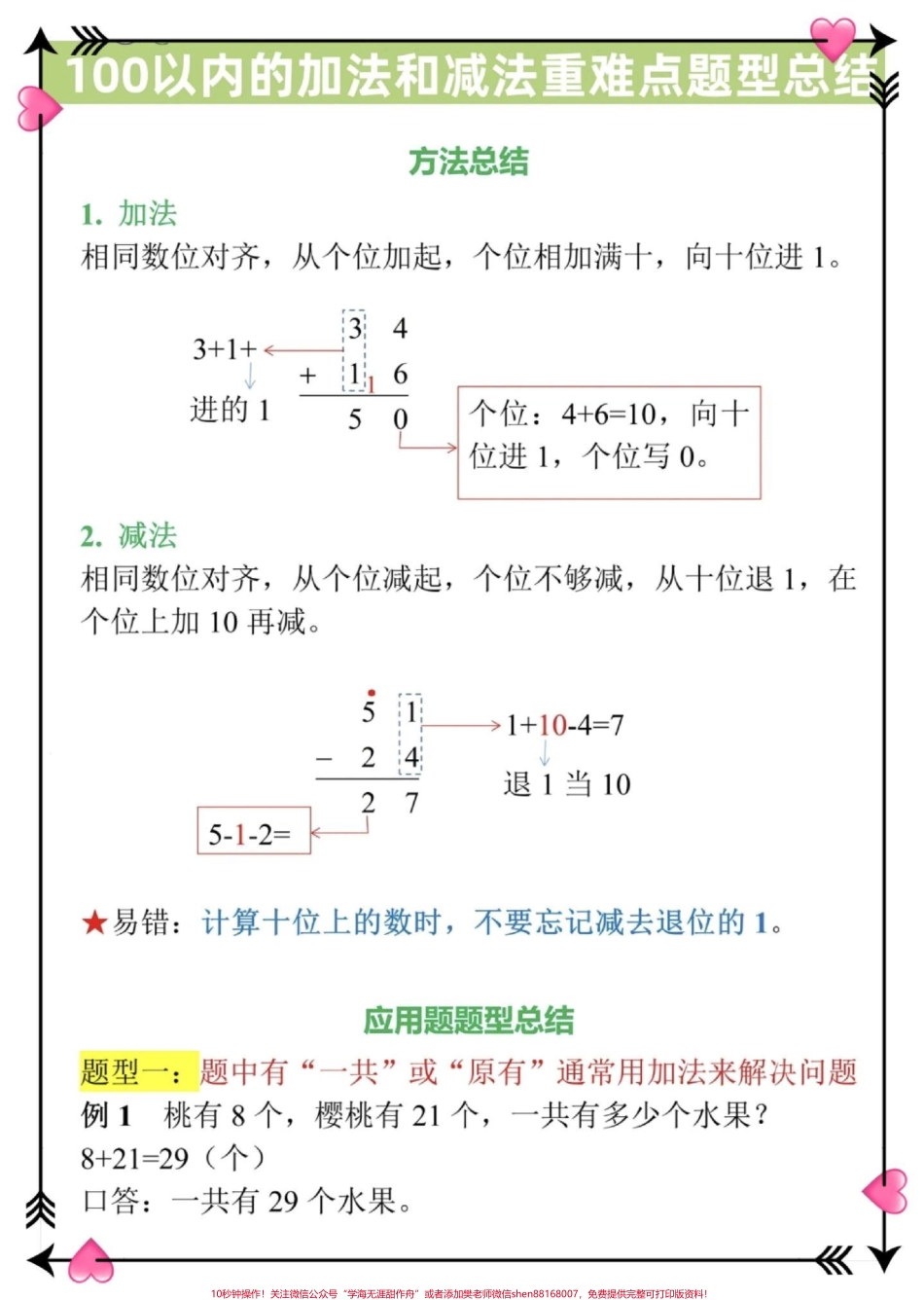 二年级上册数学重难点题型总结#二年级数学 #二年级上册数学 #二年级上册数学题 #小学数学解题技巧 #数学解题技巧.pdf_第2页