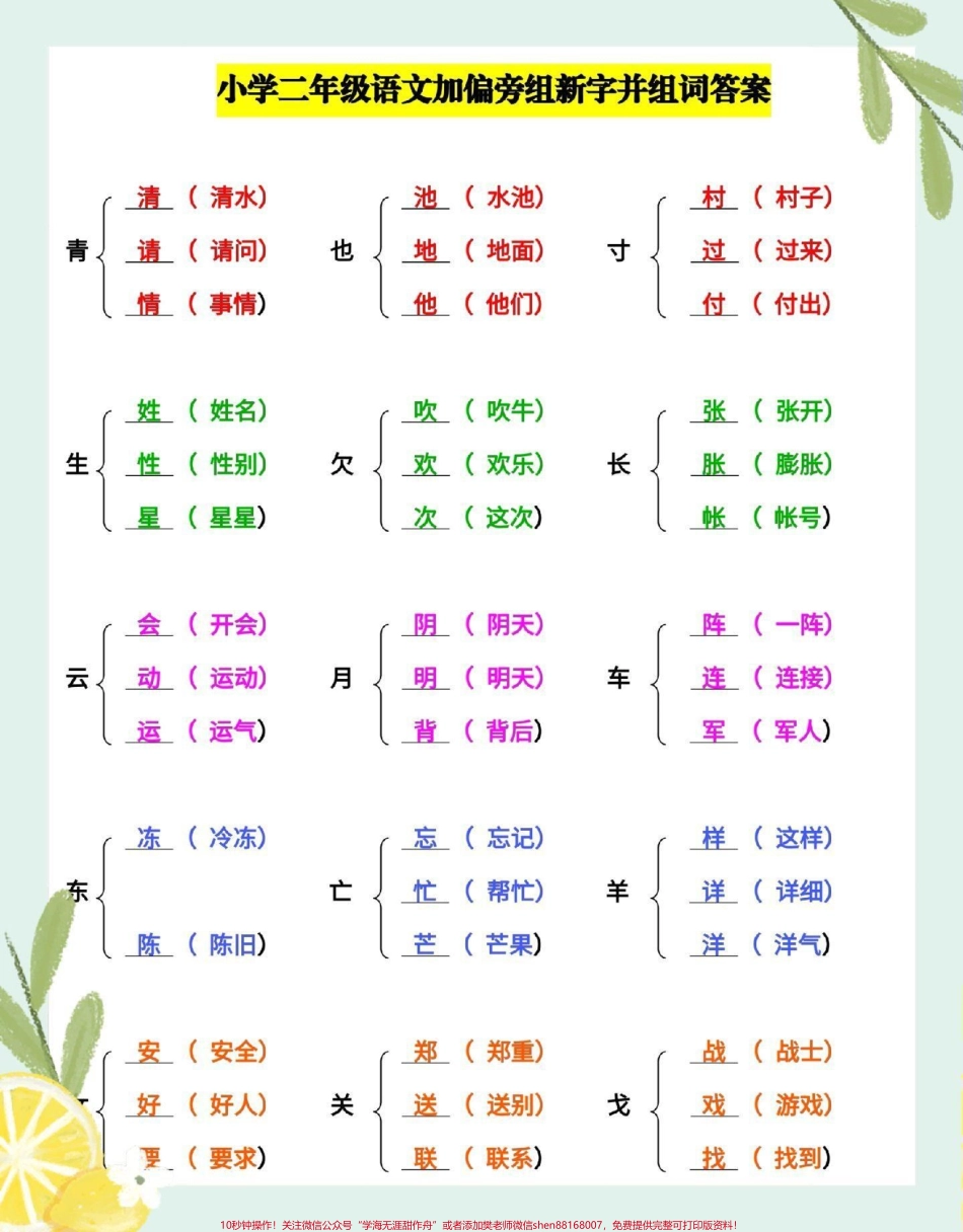 二年级上册语文加偏旁变新字并组词练习#二年级上册语文 #语文 #二年级 #二年级语文上册 #加偏旁变新字.pdf_第3页