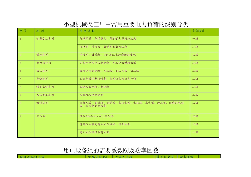 变压器电力计算方式.xls_第2页