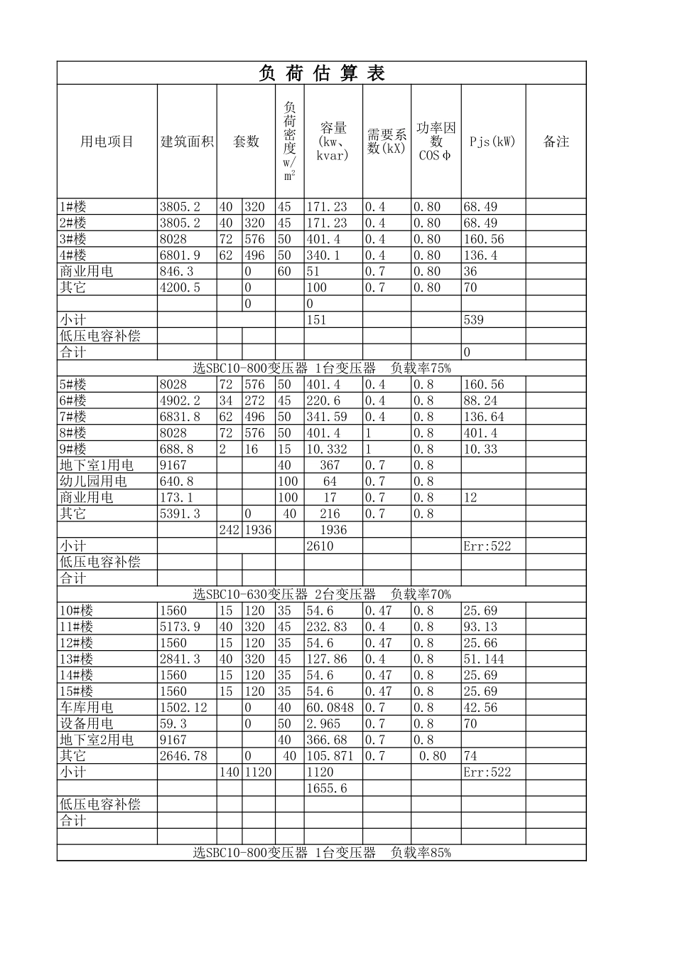 电力负荷计算.xls_第3页
