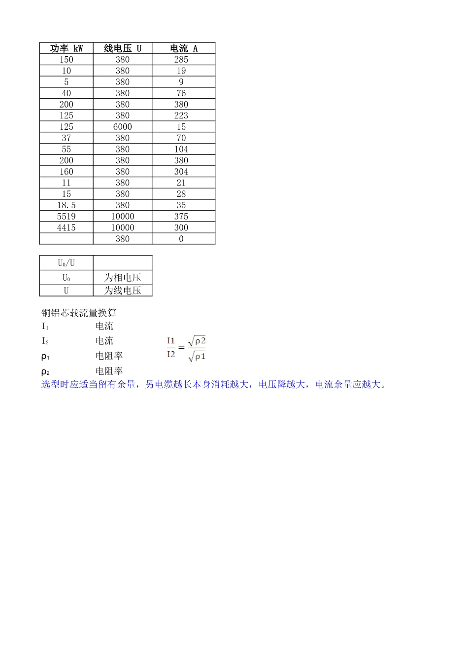 电缆选型计算.xls_第1页