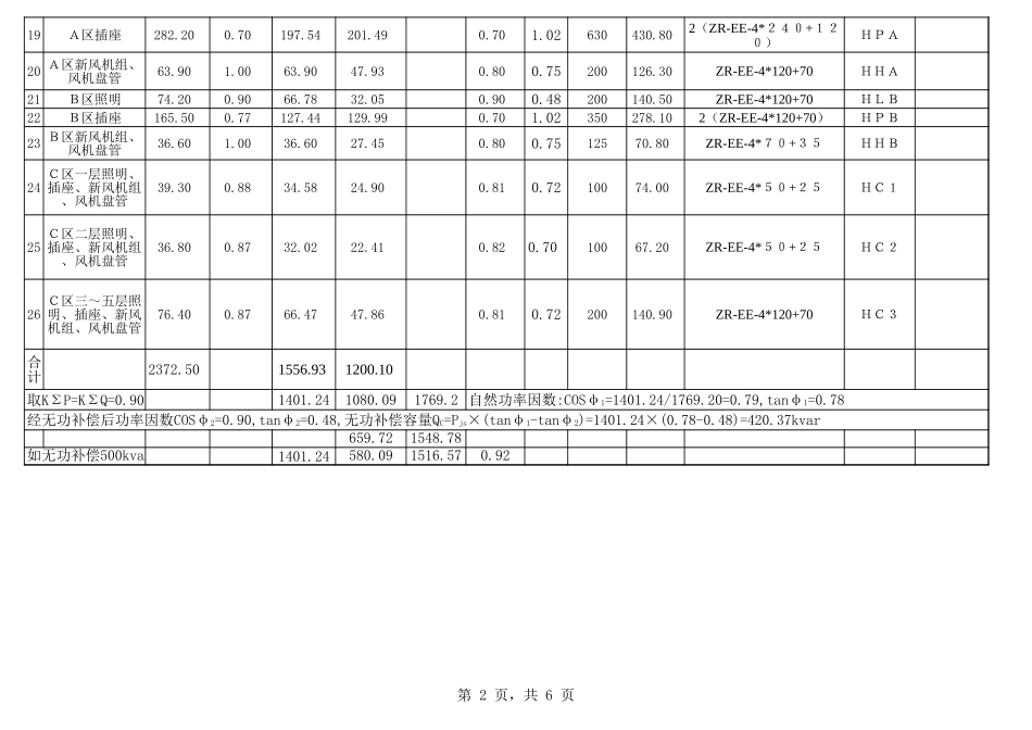 计算电流及需要系数表.xls_第2页