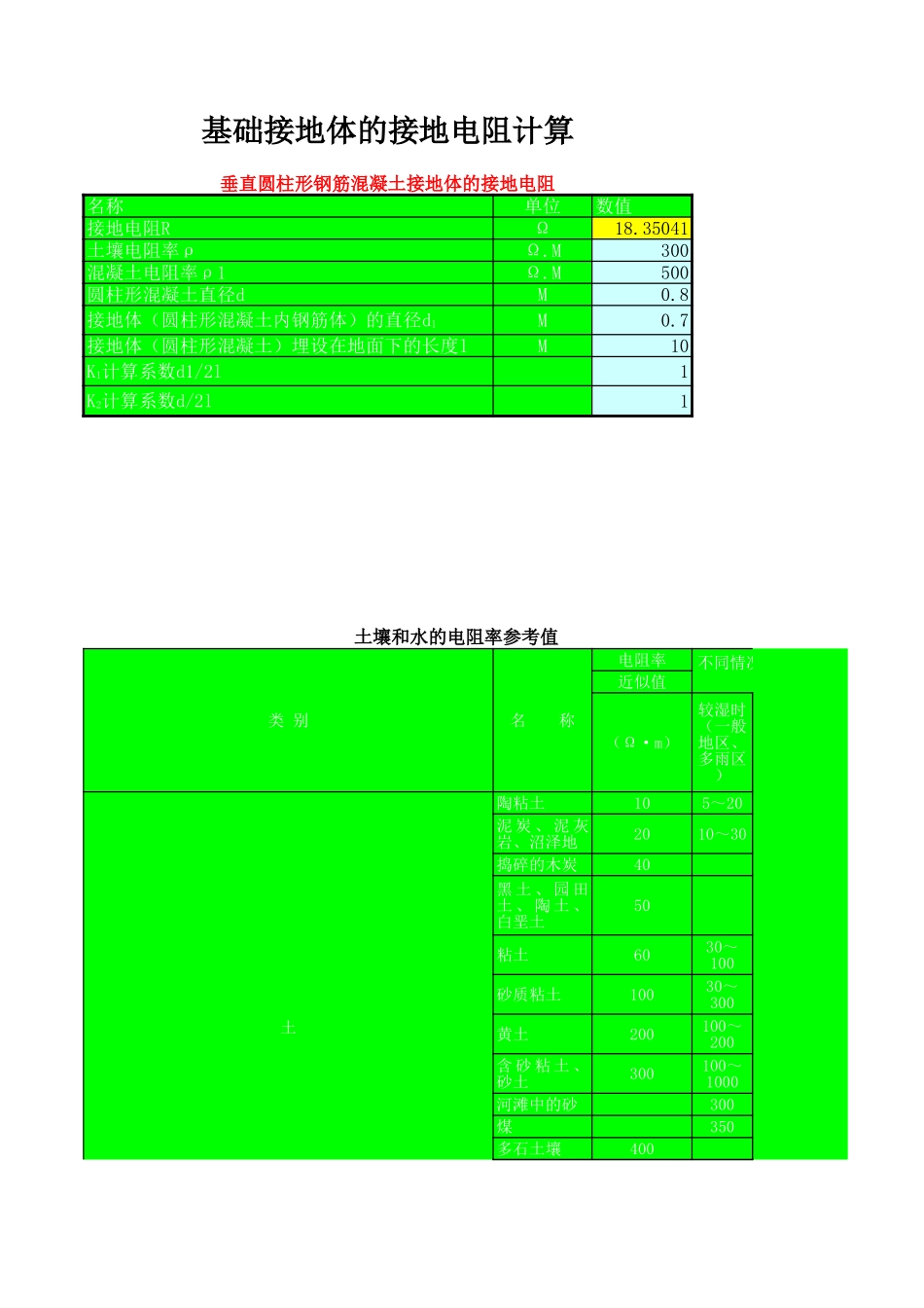 基础接地体的接地电阻计算.xls_第1页