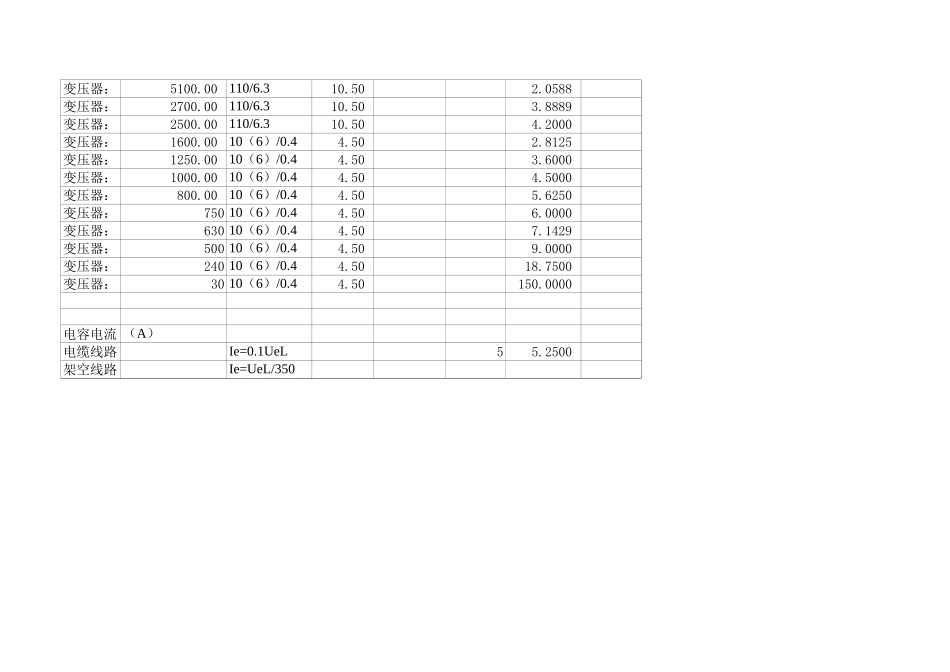 高压开关柜保护计算.xls_第2页