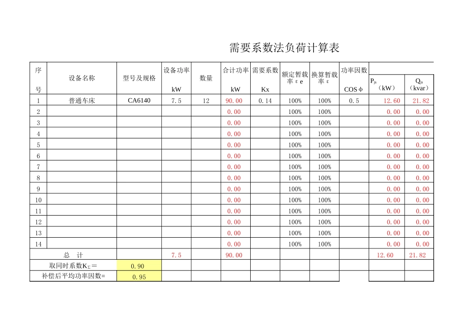 需要系数法负荷计算表.xls_第1页