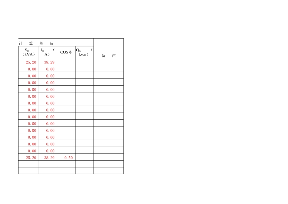 需要系数法负荷计算表.xls_第3页