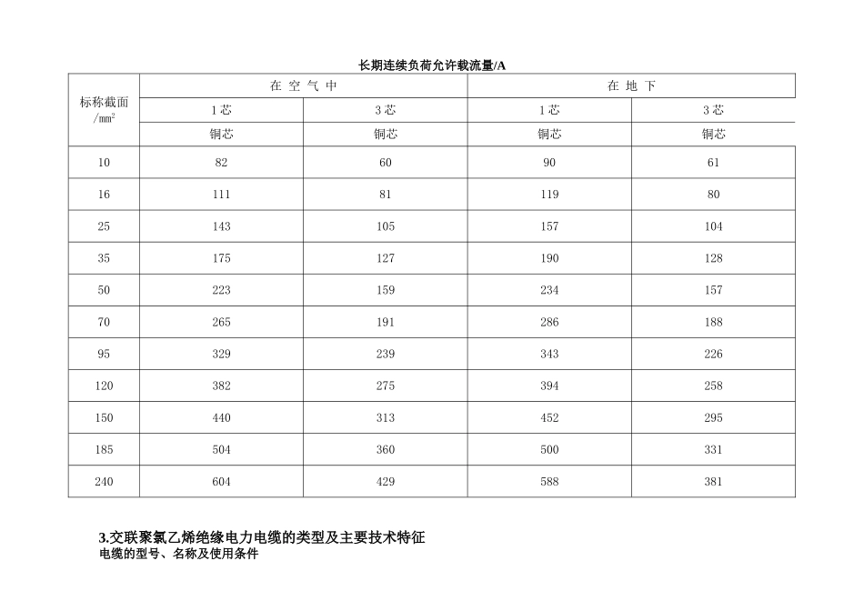 电缆载流量表.doc_第3页