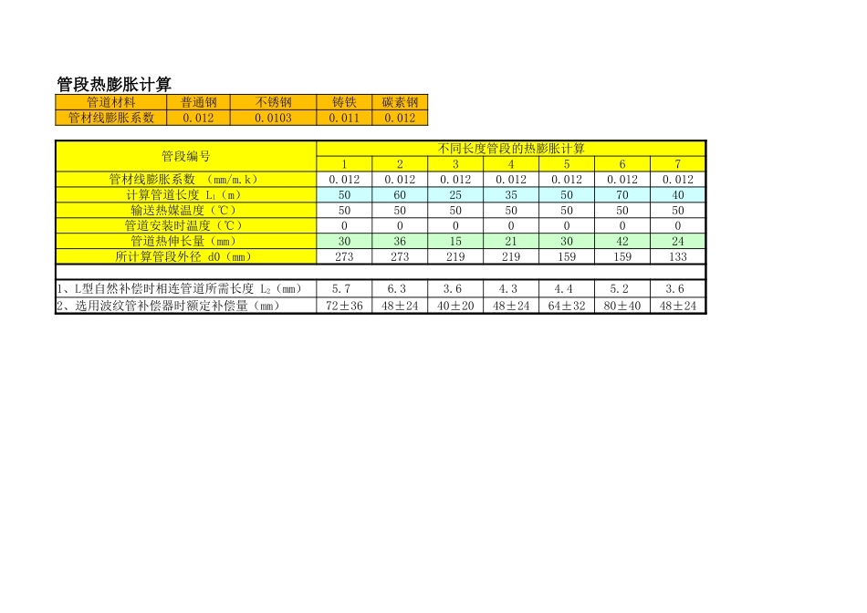 管段热膨胀计算—树上鸟教育.xlsx_第2页