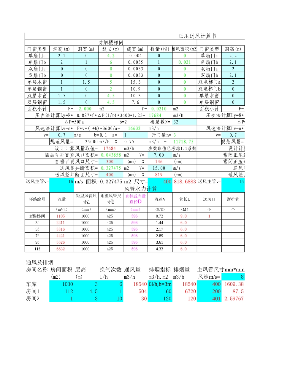 防排烟快速计算.xls_第1页