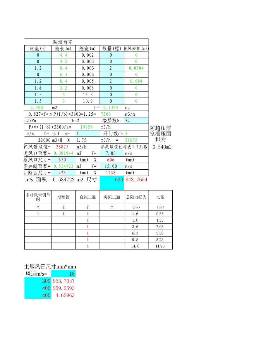 防排烟快速计算.xls_第2页