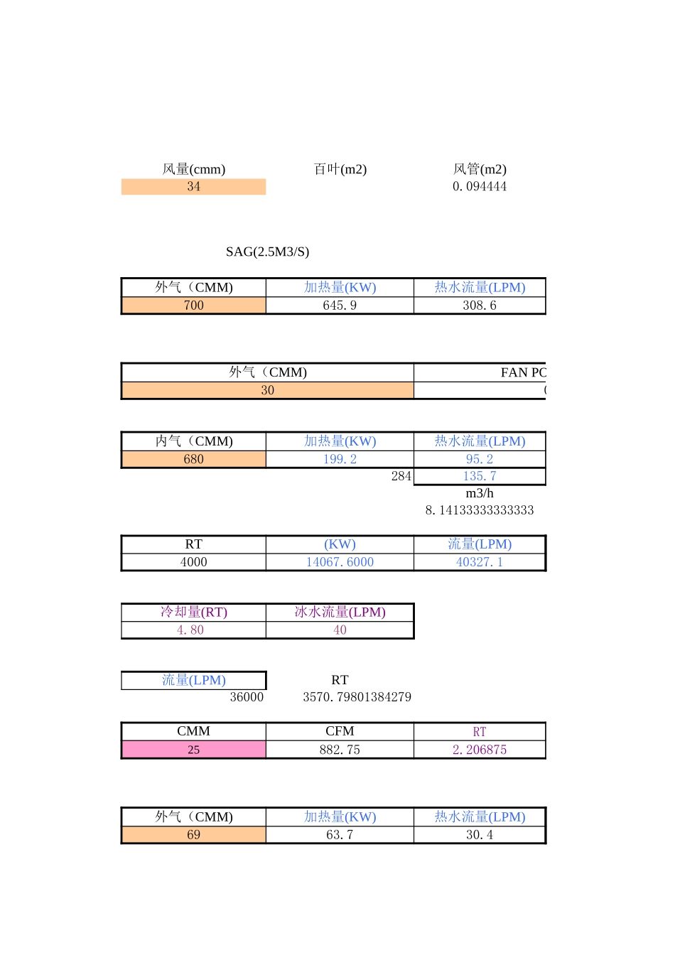 单位换算.xls_第1页