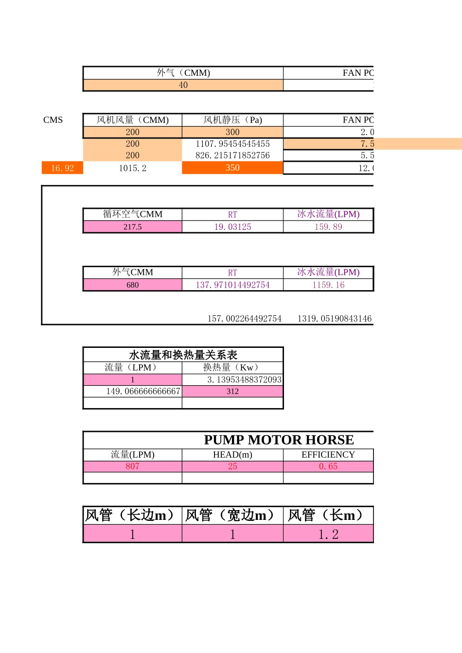 单位换算.xls_第2页