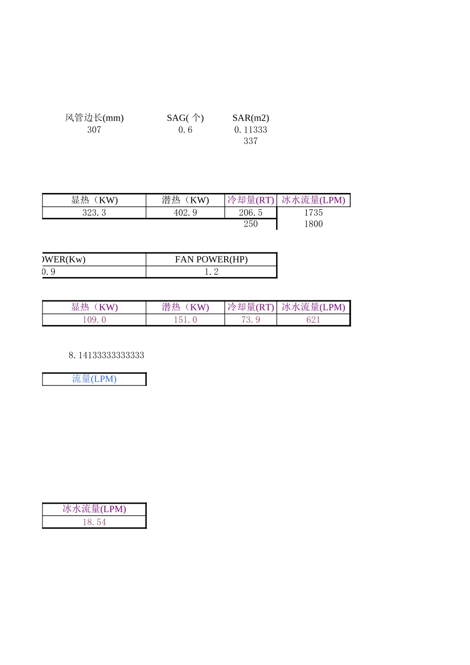 单位换算.xls_第3页
