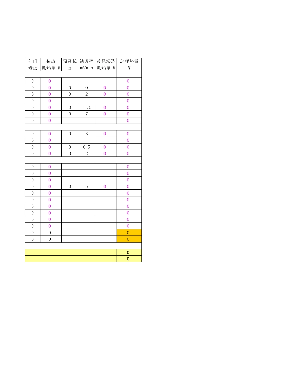 住宅采暖负荷计算(缝隙法).xls_第2页