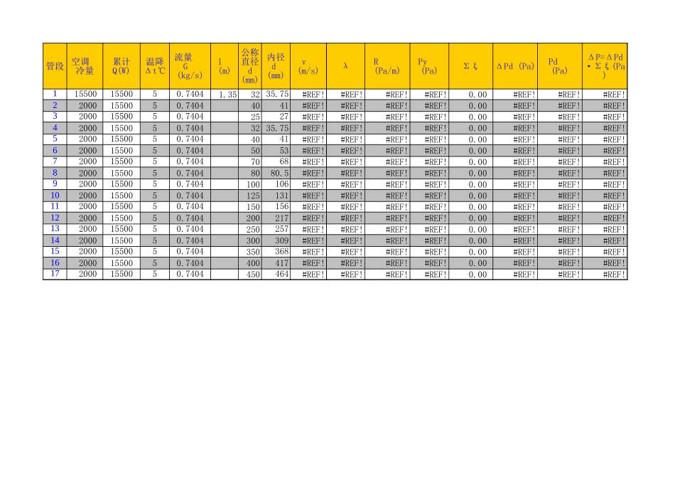 水管水力计算表.XLS_第1页