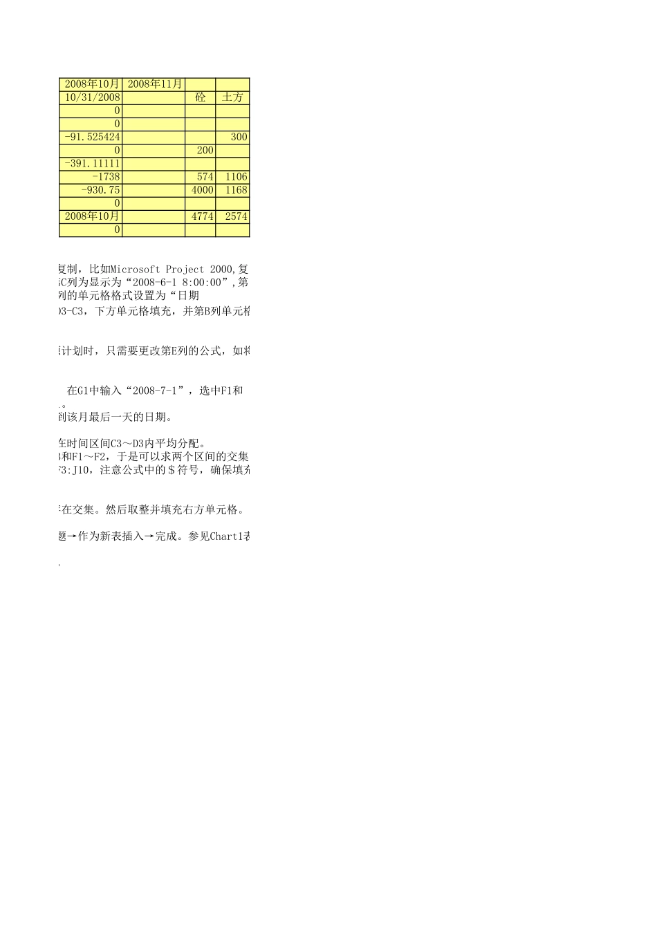 进度计划Excel表自动生成.xls_第2页