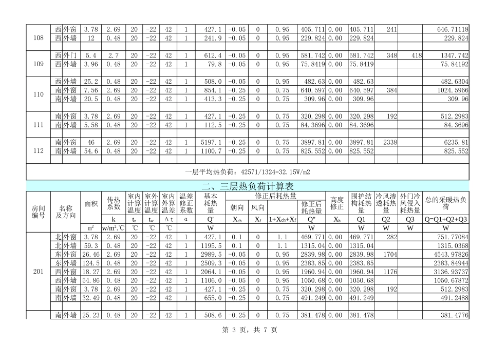 采暖热负荷计算表—树上鸟教育.xlsx_第3页