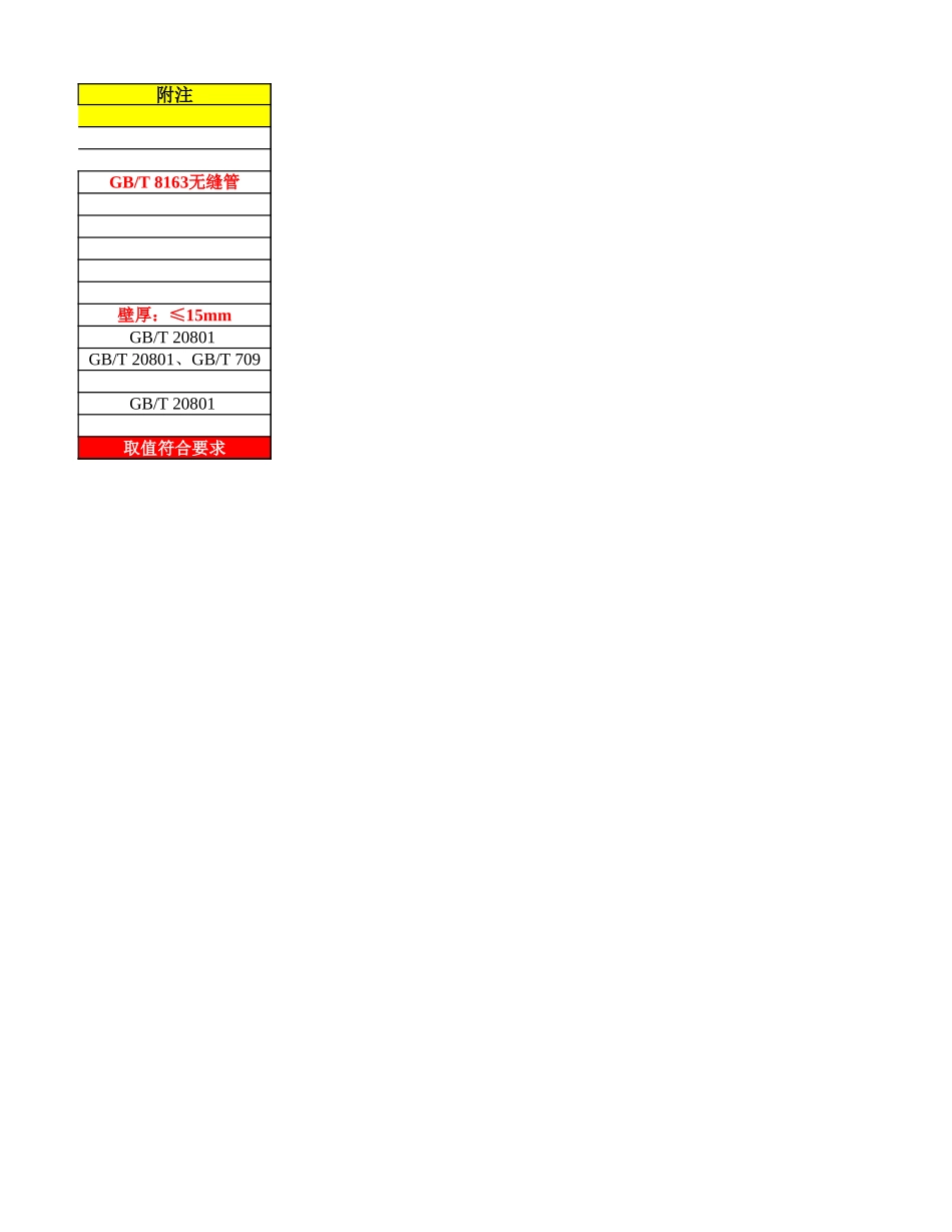 跨距、自然补偿—树上鸟教育.xlsx_第3页