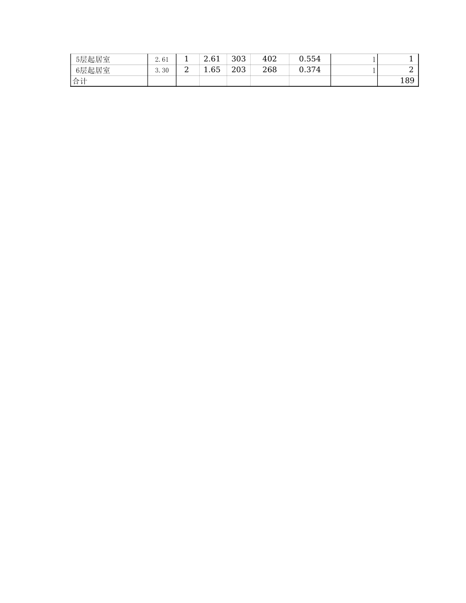 FCU选型表.xls_第2页