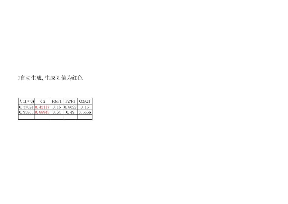 除尘风管三通阻力计算表.xls_第2页