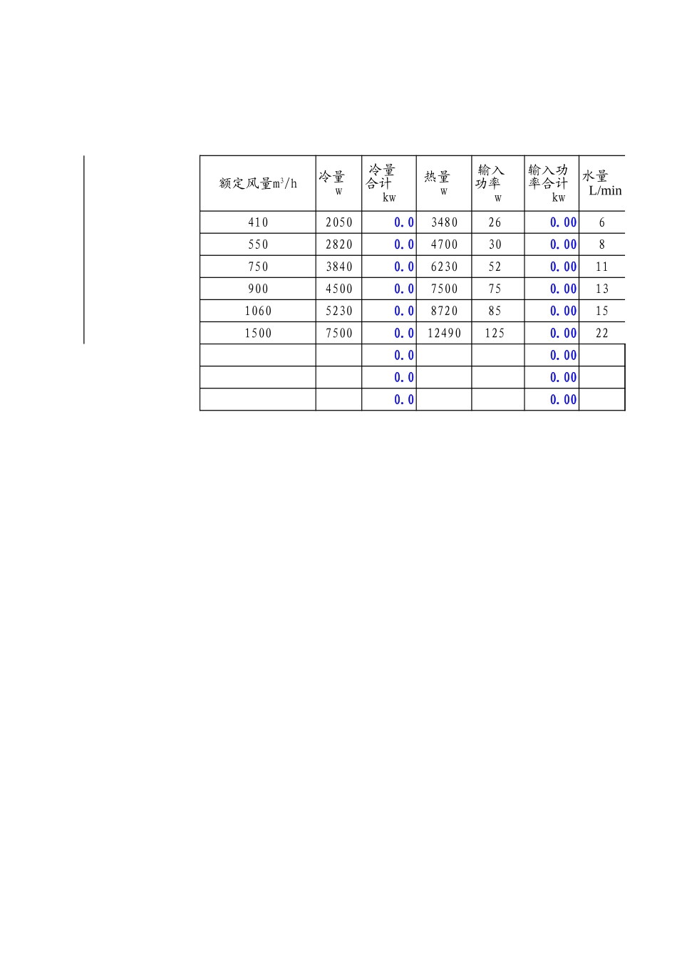 空调工程设备计算表格.xls_第2页