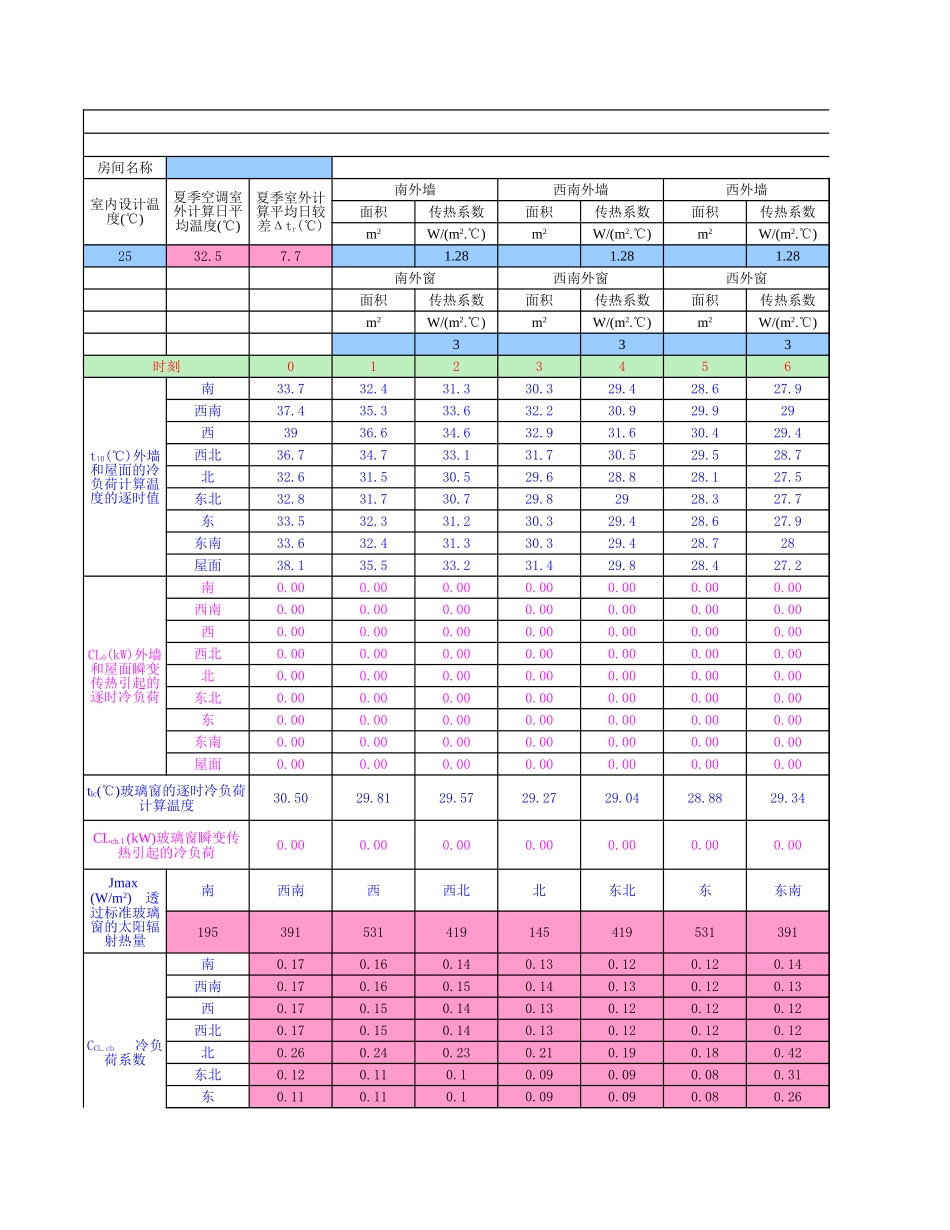 冷负荷计算.xls_第1页