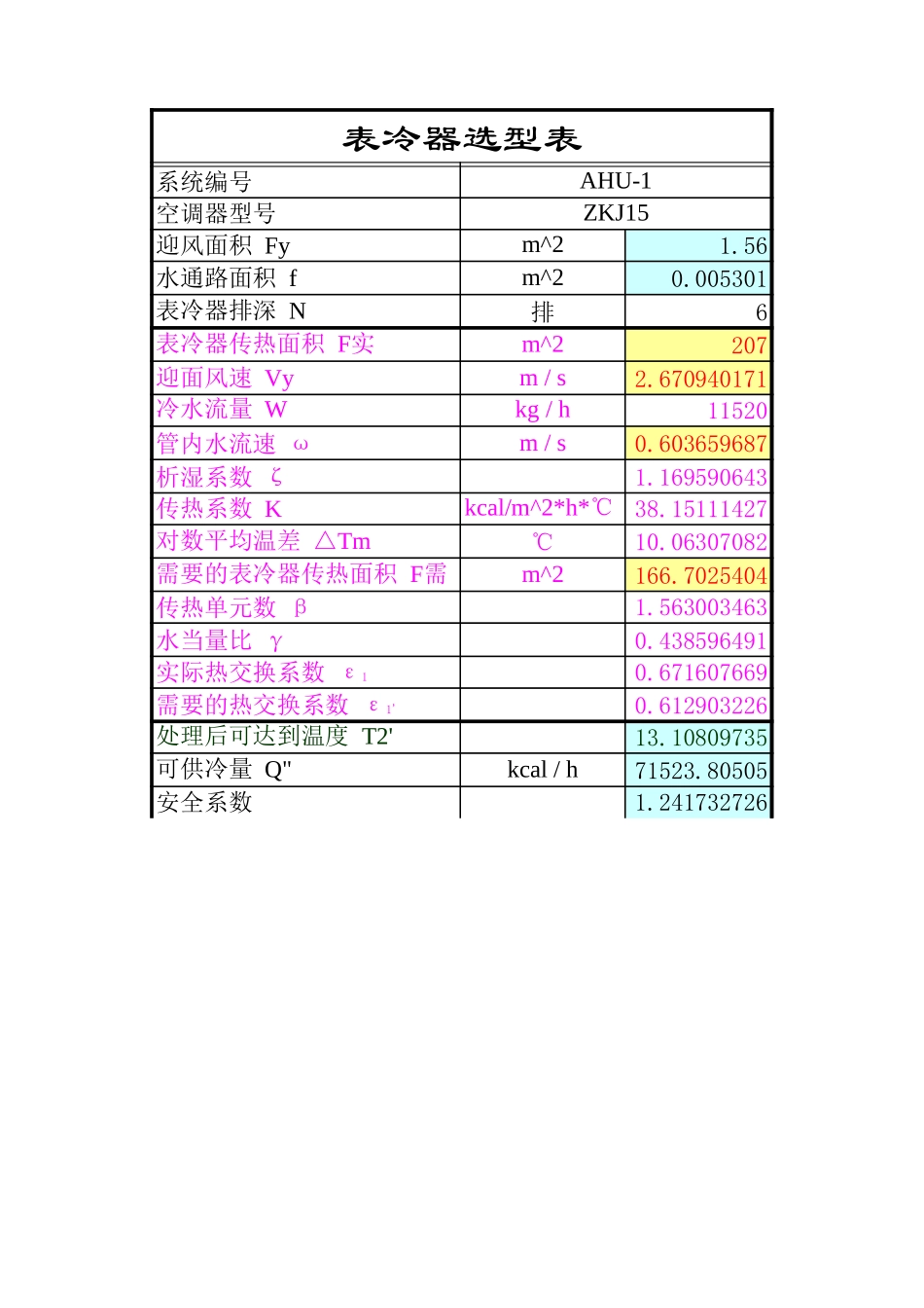 表冷器加热器选型计算表.xls_第2页