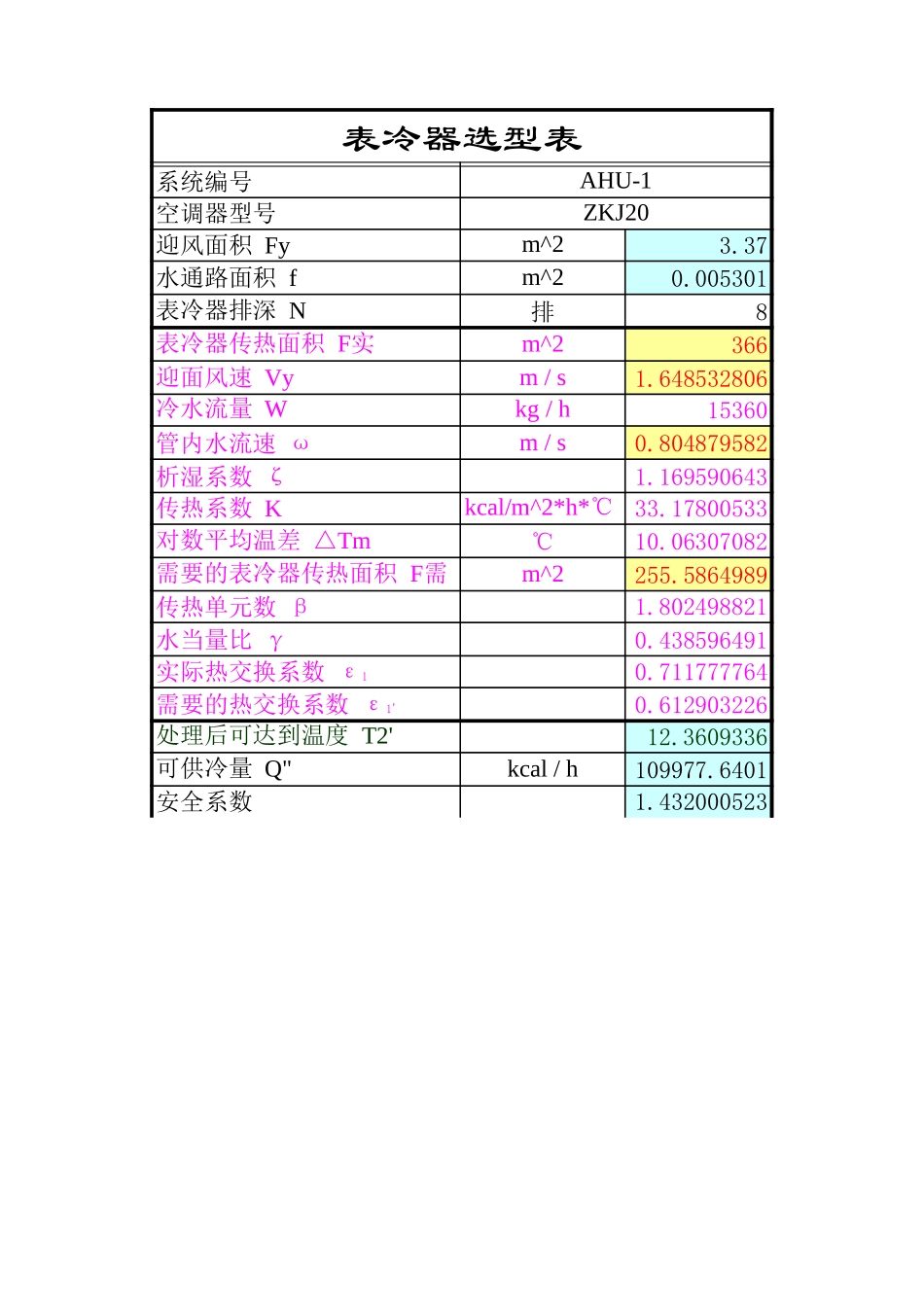 表冷器加热器选型计算表.xls_第3页