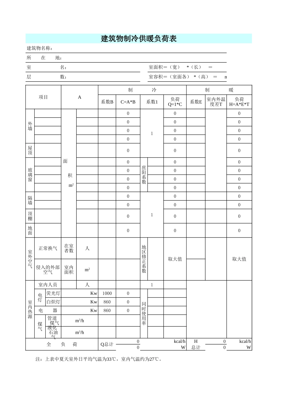 建筑物制冷供暖负荷表.xls_第1页