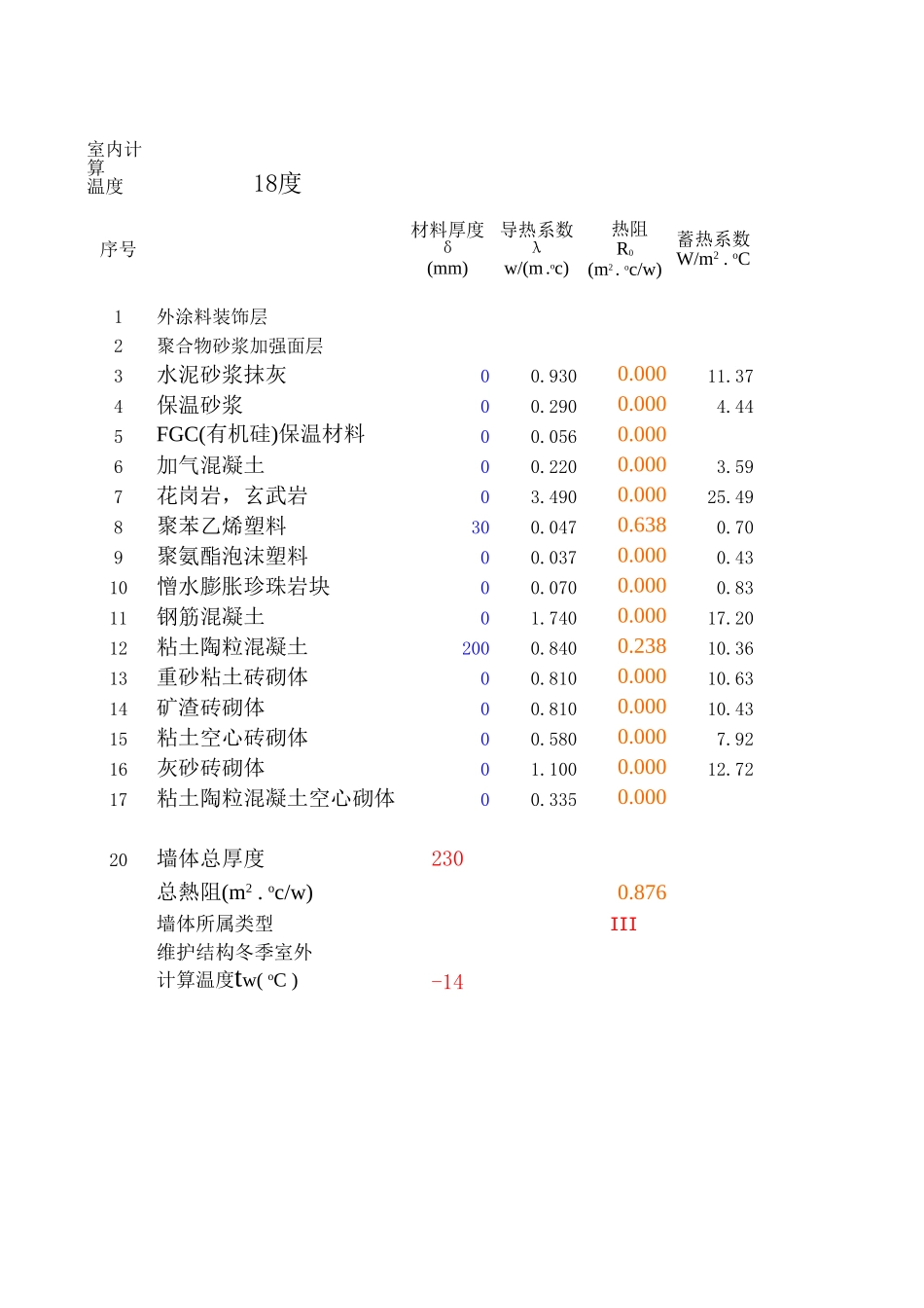 热负荷及散热器计算软件.xls_第1页