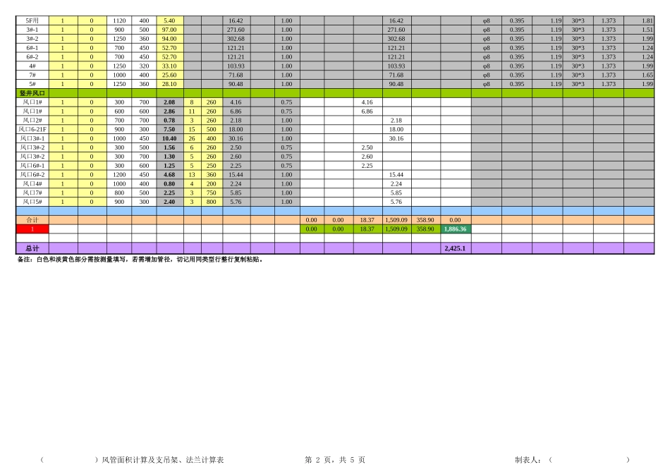 空调消防送排风风管面积及支吊架法兰计算软件.xls_第2页