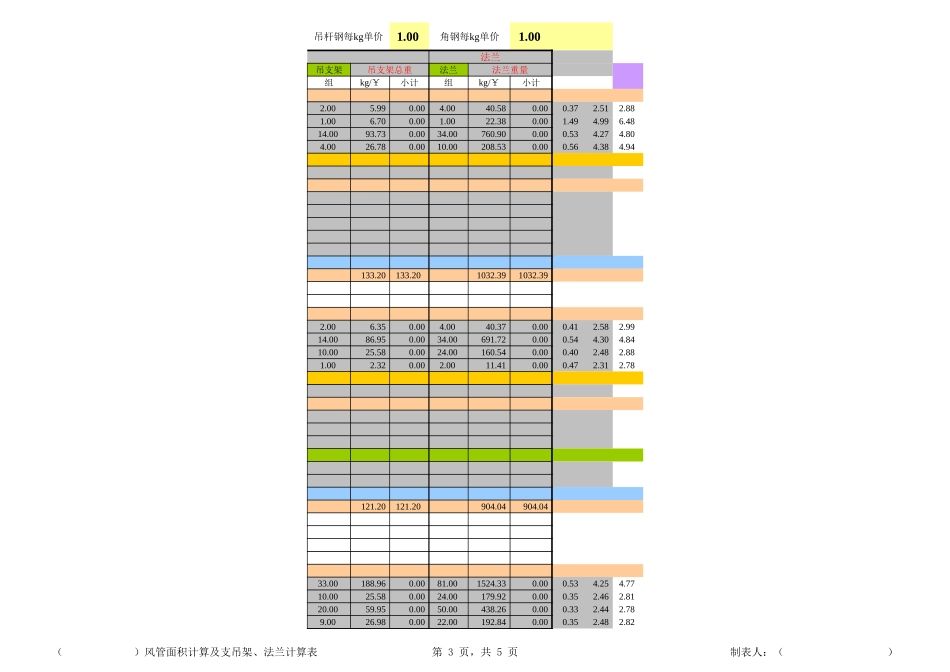 空调消防送排风风管面积及支吊架法兰计算软件.xls_第3页