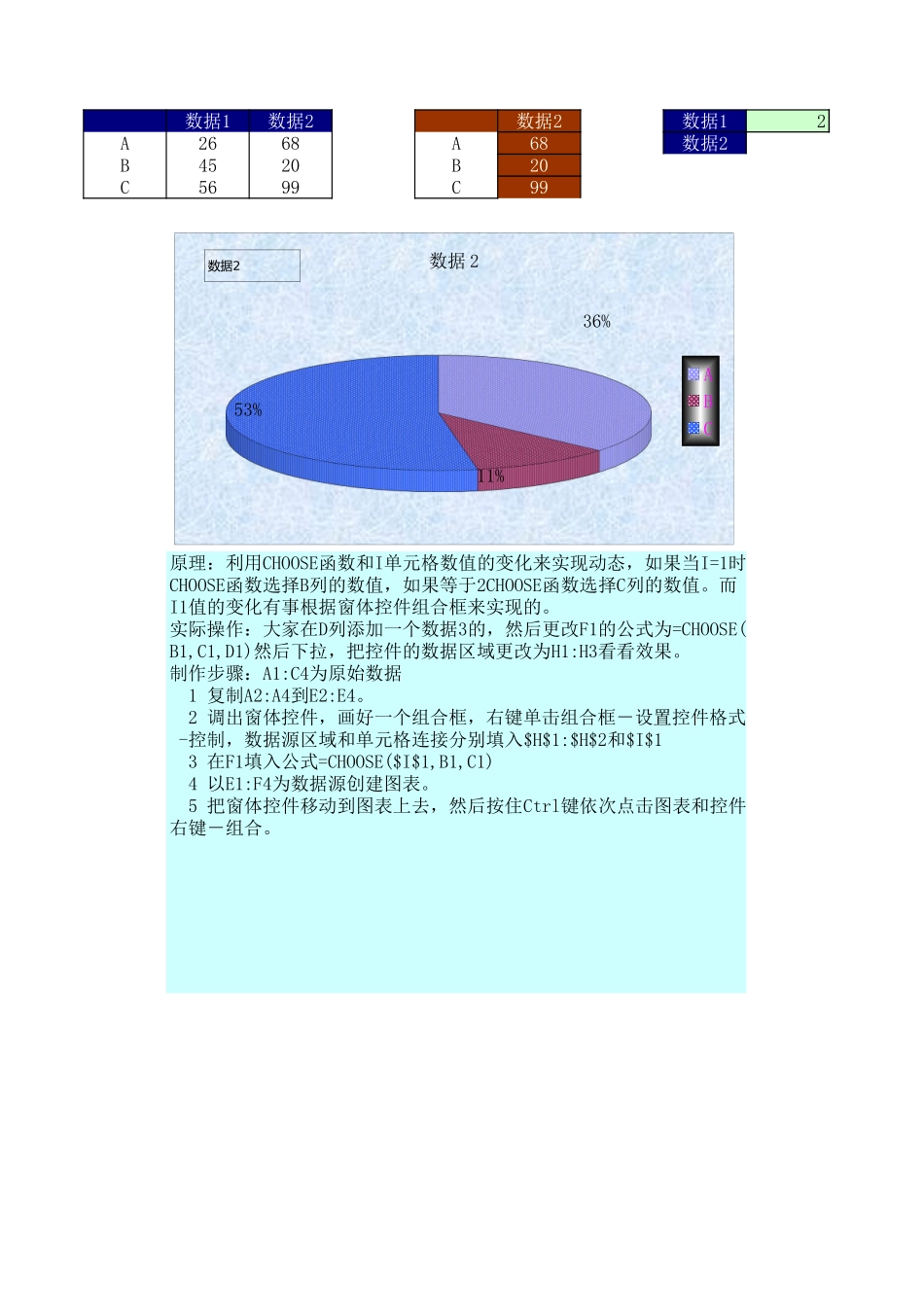 常用的几种动态图表.xls_第1页