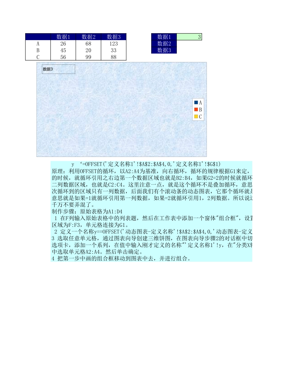 常用的几种动态图表.xls_第2页