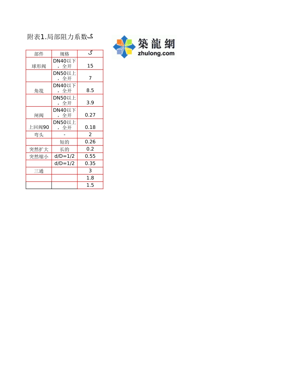 暖通空调基础设计资料.xls_第2页