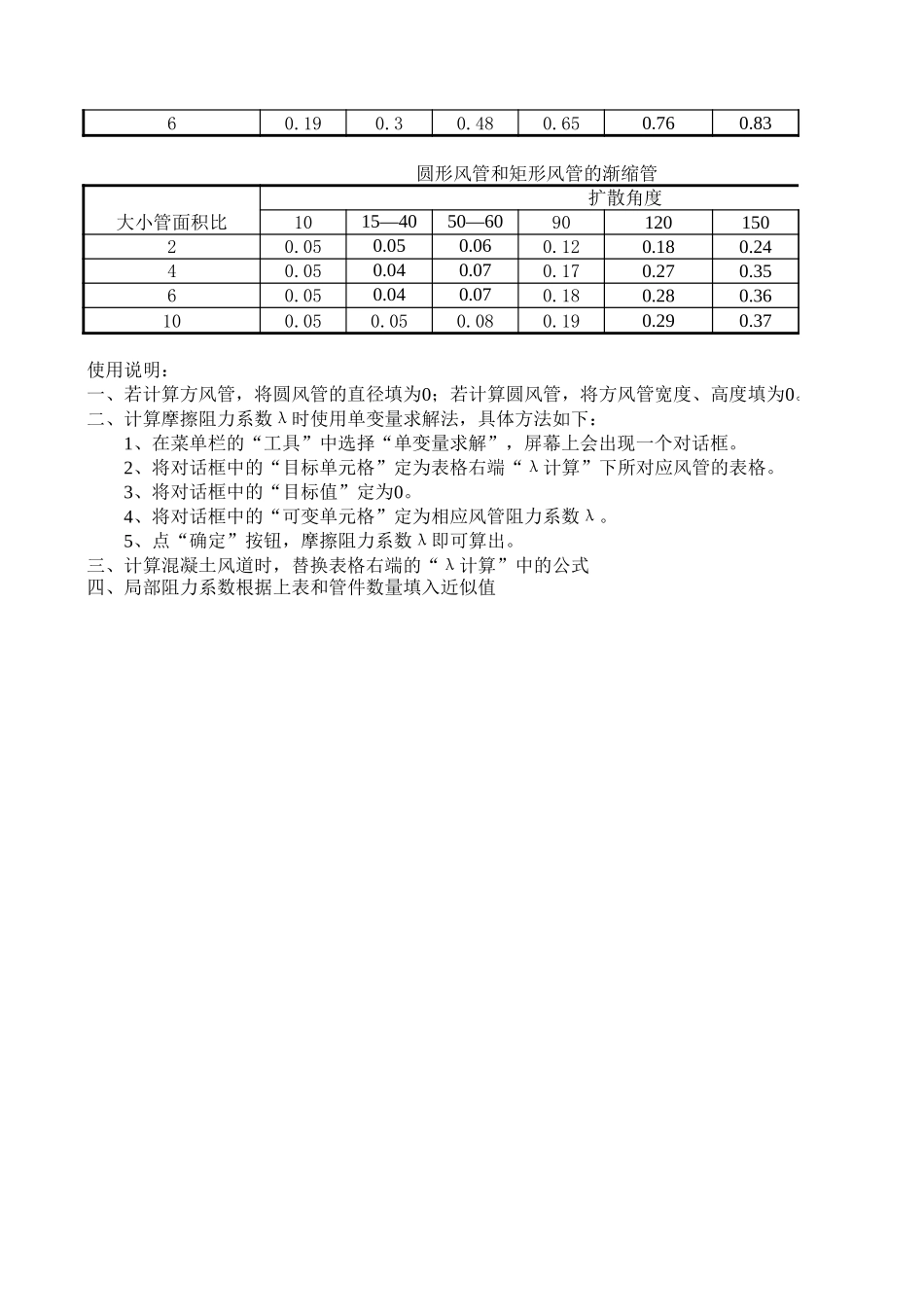 风道阻力计算表.xls_第2页