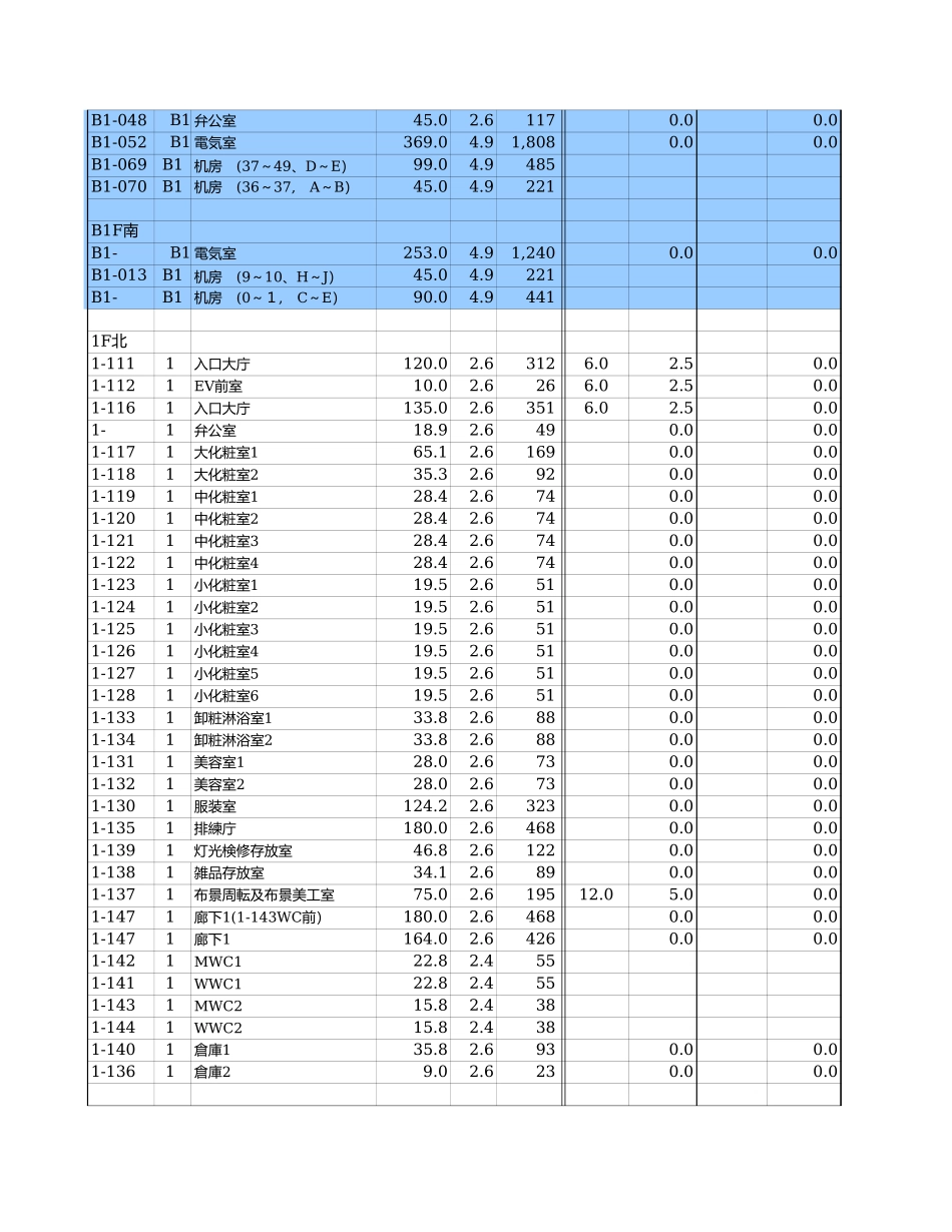 风机盘管选择.XLS_第2页
