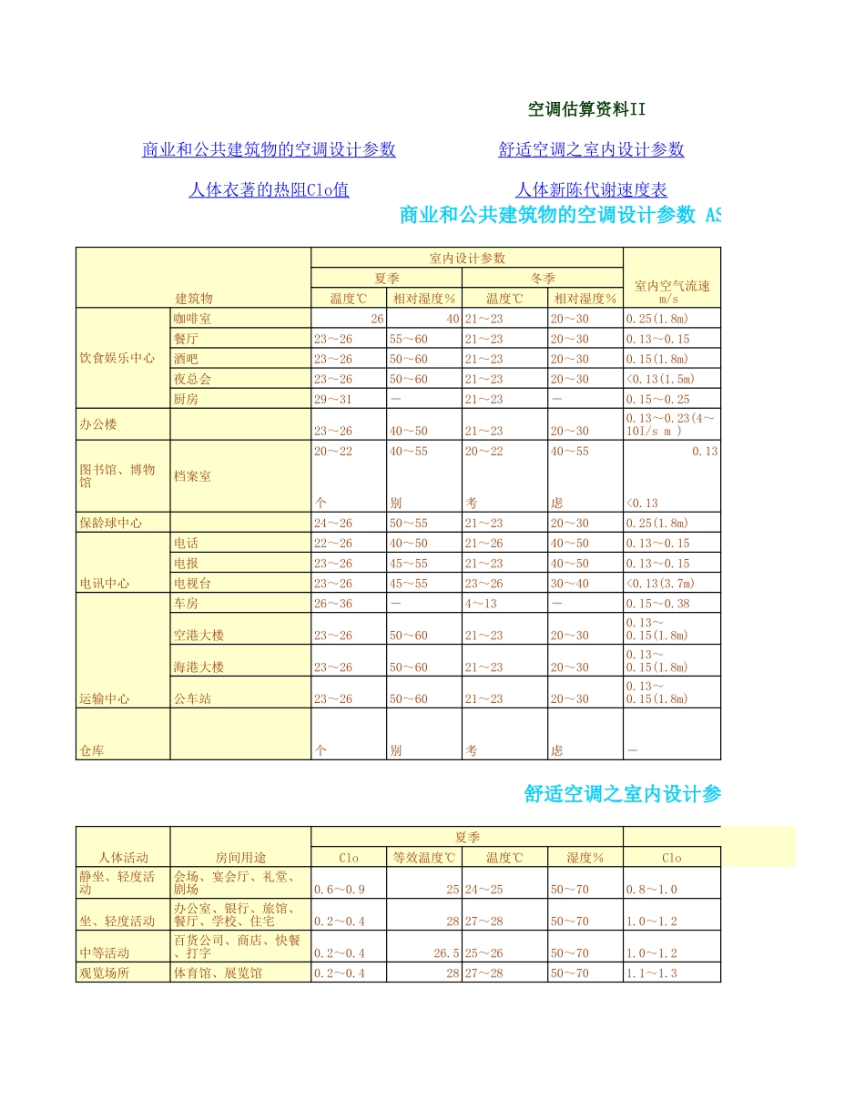低压风管尺寸选择表.xls_第2页