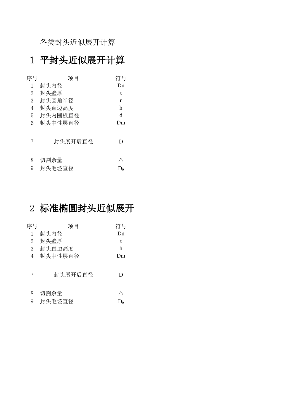 封头直径展开计算.xls_第1页