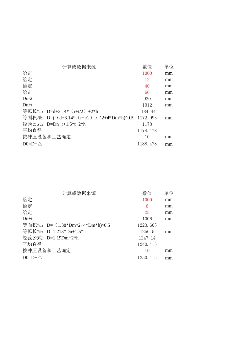 封头直径展开计算.xls_第2页