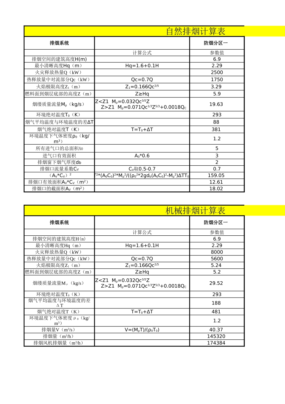 防烟排烟计算表（更正版）—树上鸟教育.xlsx_第2页