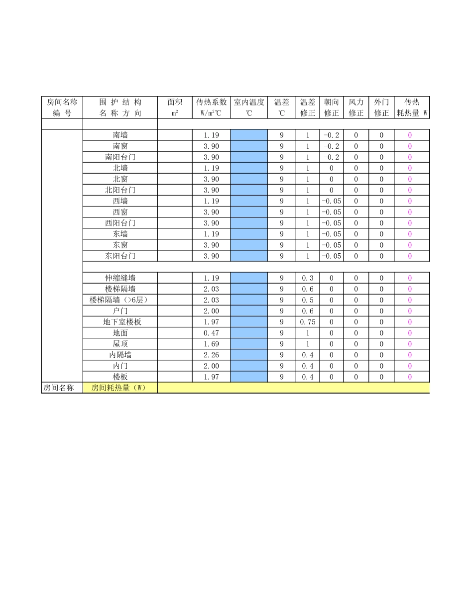 住宅采暖负荷计算（面积法）.xls_第1页