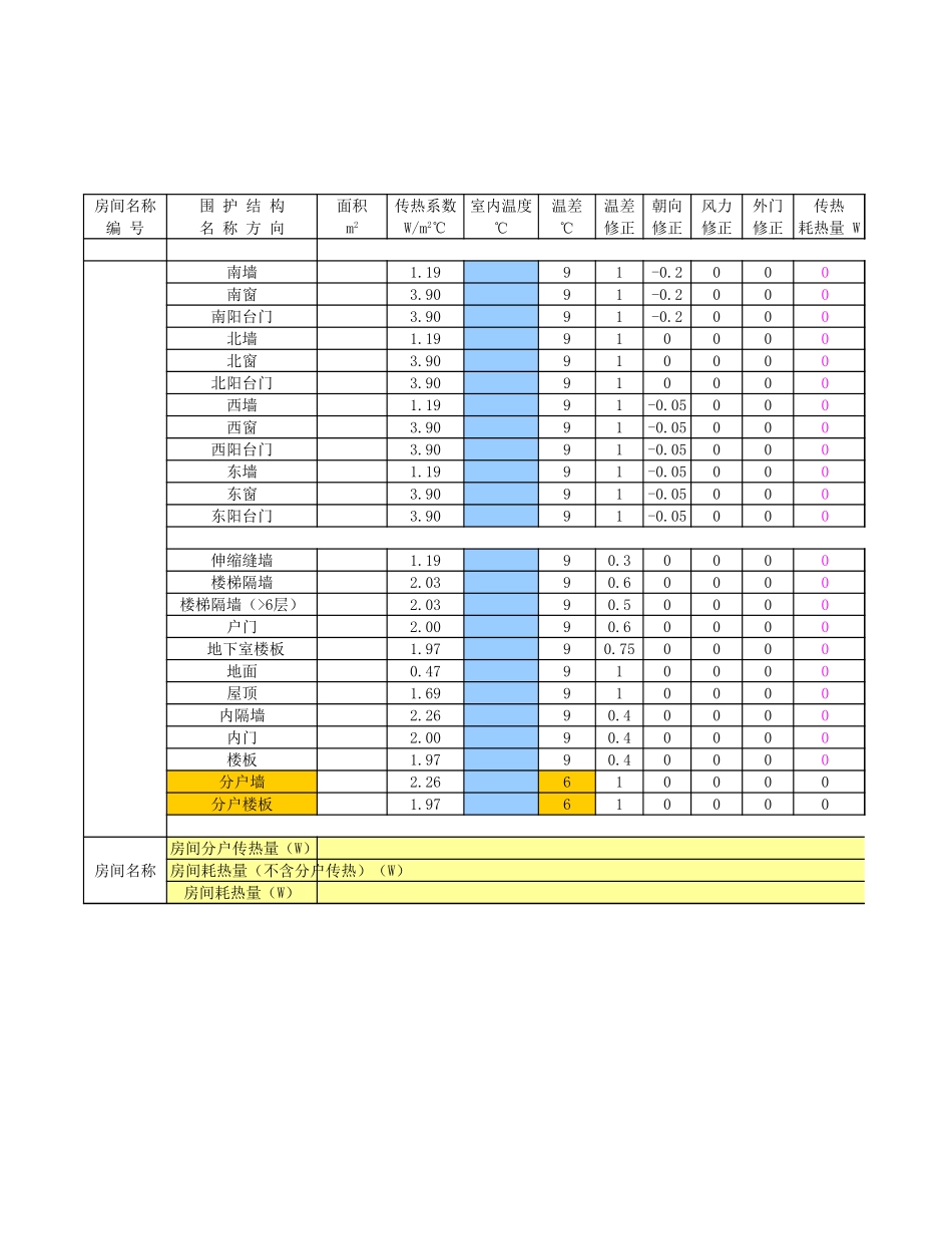 住宅采暖负荷计算（面积法）.xls_第3页