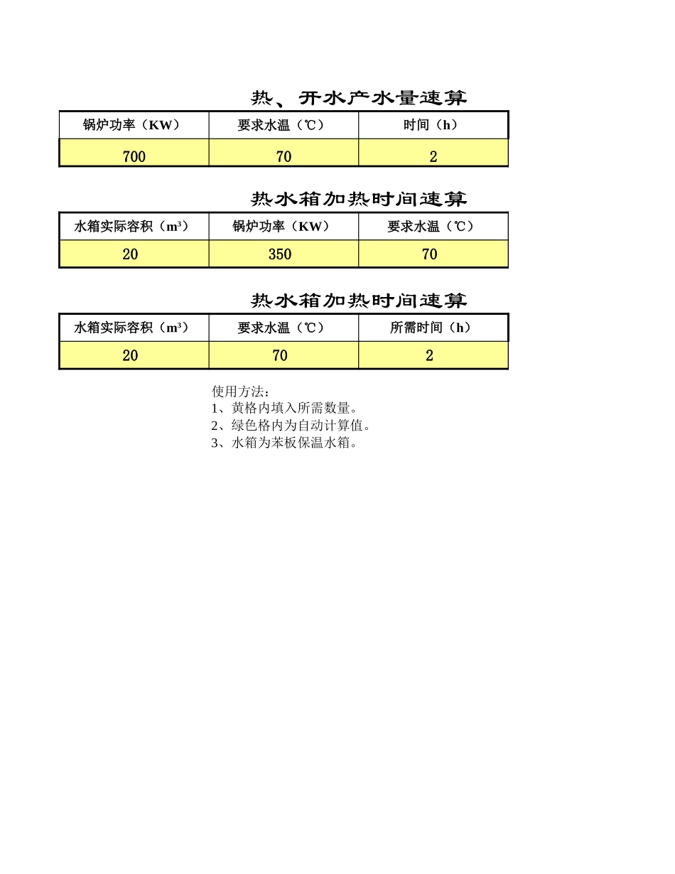 热、开水箱产水、功率、速度速算.xls_第1页