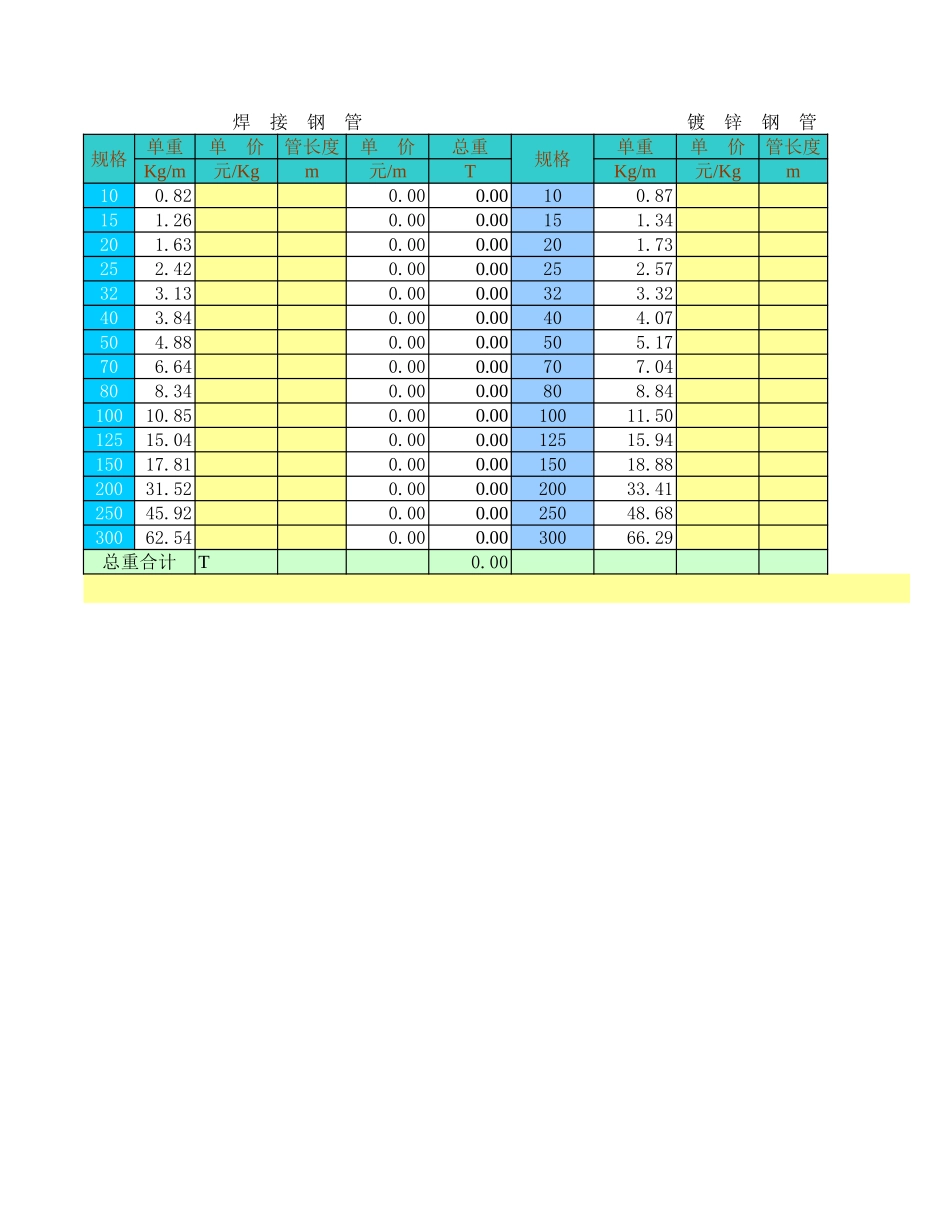 管材辅助计算工具.xls_第3页