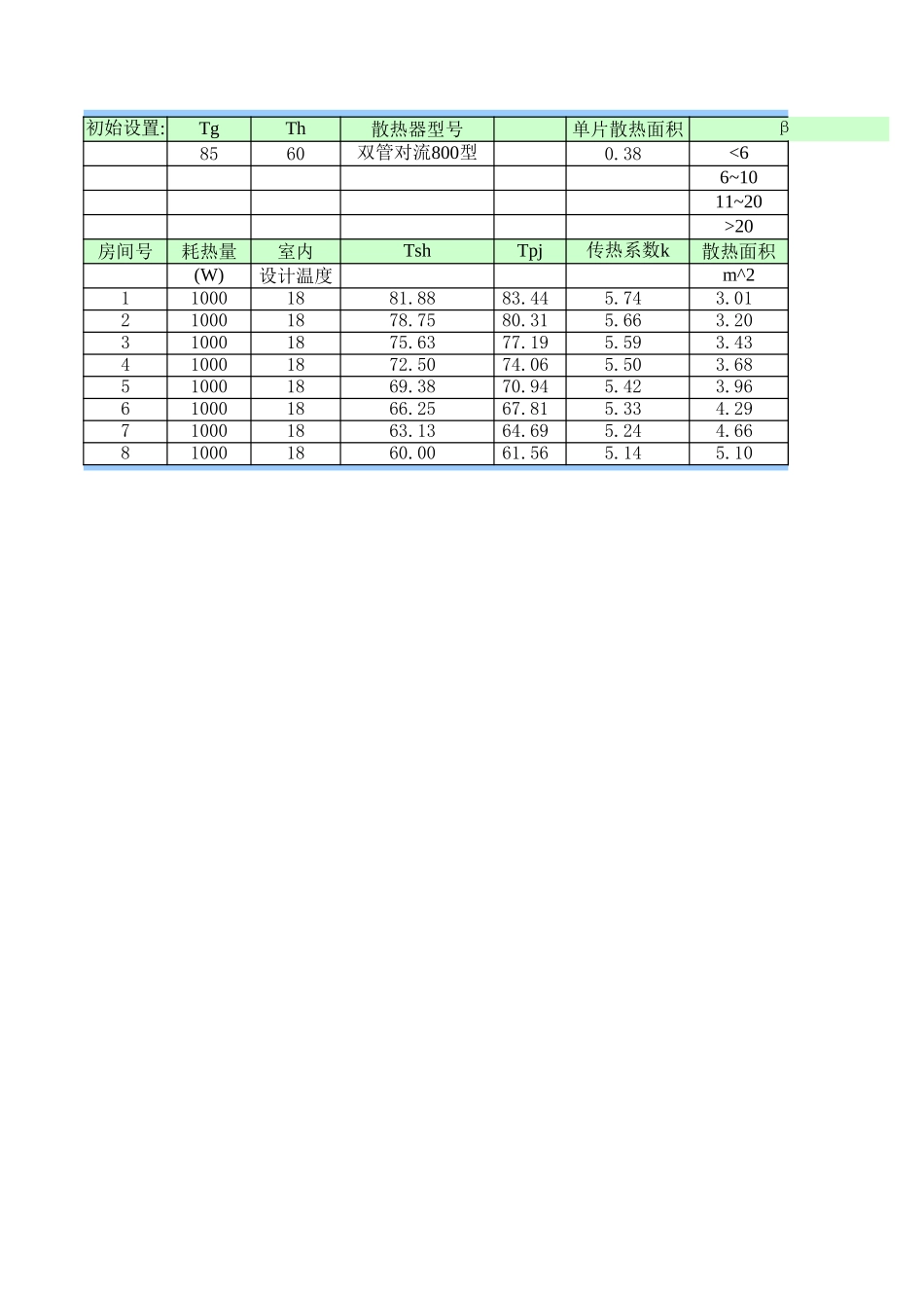 水平串散热器计算.xls_第1页