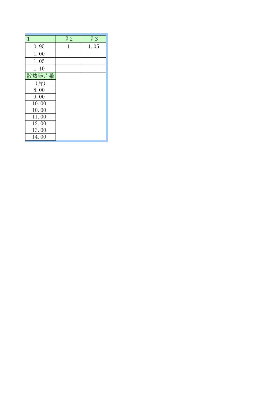 水平串散热器计算.xls_第2页